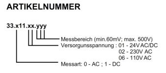 BUM Bestellnummern.jpg