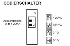 BIM Codierschalter.jpg