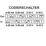 BTR-STR Codierschalter.jpg