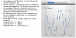 Datenlogger S0-Impuls 03.png