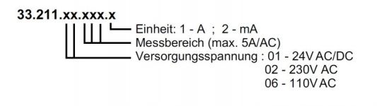 BIM Bestellnummern.jpg